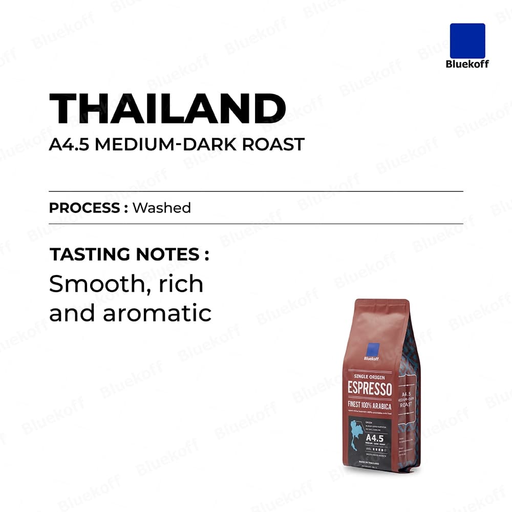 Bluekoff A4.5 Medium-Dark Roast เมล็ดกาแฟไทย อราบิก้า 100% Premium เกรด A ยกลัง 5 กิโลกรัม รูปที่ 2