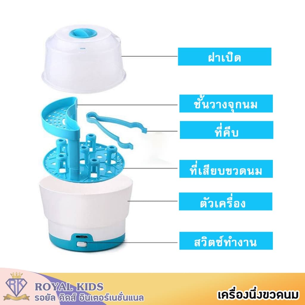 เครื่องนึ่งขวดนมและอุปกรณ์ ที่นึ่งขวดนม ตู้อบฆ่าเชื้อ อุปกรณ์ฆ่าเชื้อ เครื่องนึ่งขวด 8 นาที 6 ขวด รูปที่ 3