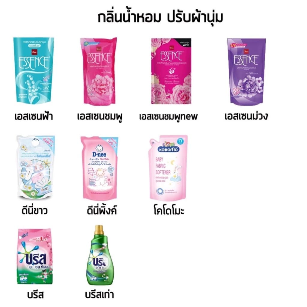 ชุดทำน้ำยาซักผ้าสูตรประหยัด "ชุดสุดคุ้ม" สูตรทำได้ 75 ลิตร ประหยัดอีก 50฿สามารถสั่งได้ครั้งละ 1คำสั่งซื้อ ซักผ้า รูปที่ 3