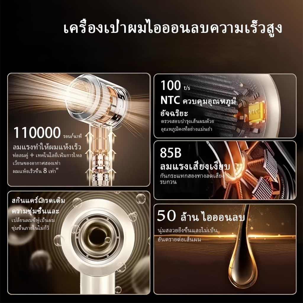 Sorf High-Speed Hair Dryer ไดร์เป่าผม ไดร์เป่าผมความเร็วสูง 110000 รอบ/นาที เป่าผมแห้งเร็ว ไอออนลบ ดูแลเส้นผม รูปที่ 4