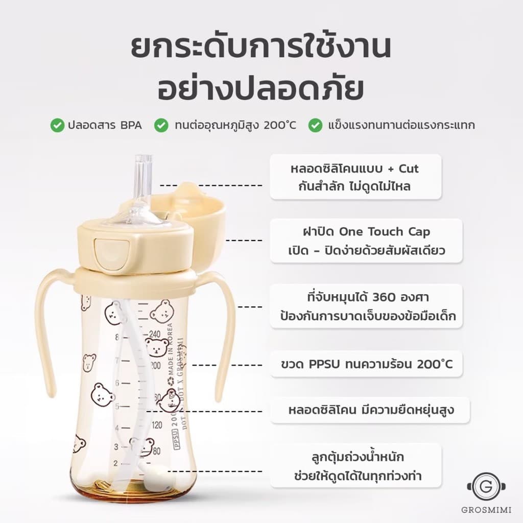 ขวดหัดดูด Grosmimi PPSU Olive Straw Cup 300มล. ฝาปิดแบบ One Touch Cap และที่จับหมุนได้ 360 องศา รูปที่ 2