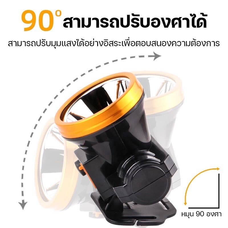 ปี]ไฟฉายคาดหัว หัวไฟฉาย ไฟฉาย LED แบตทน ส่องไกล ไฟฉายชาร์จไฟ ไฟคาดหัว ไฟส่องกบ แบตอึด ใส่เดินป่าผจญภัย กรีดยา 3000mhA รูปที่ 2