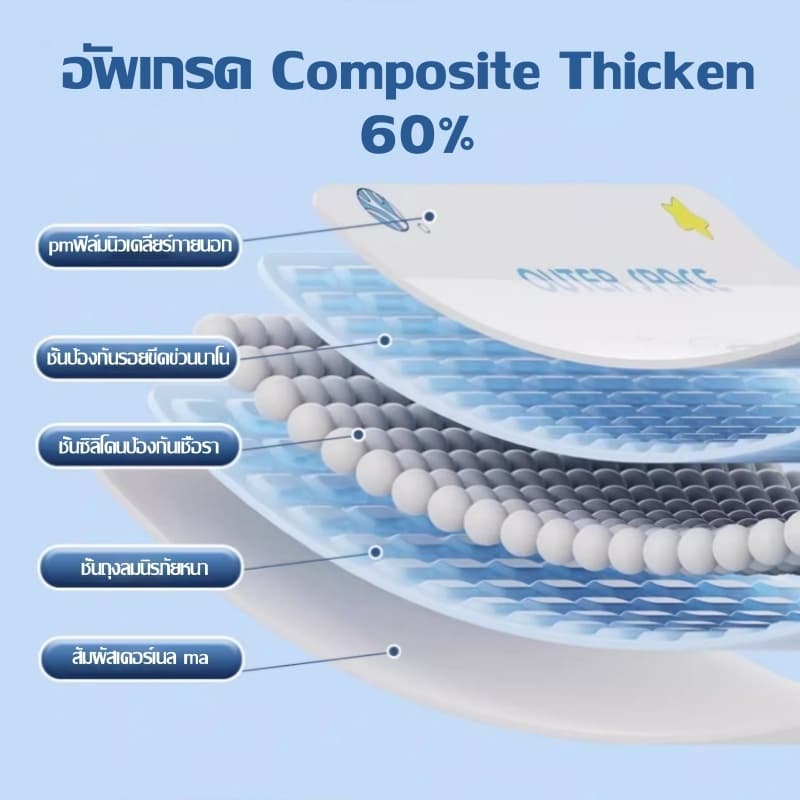 ถุงสูญญากาศ Vacuum Bag Big SetStorage Vacuum Bag ถุงสูญญากาศ ถุงจัดเก็บ ถุงใส่เสื้อผ้า ลายใบไม้ ราคาต่อชุด/สุดคุ้ม รูปที่ 7