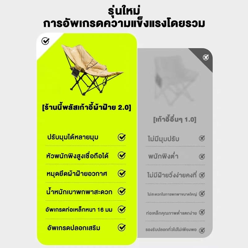 DoDoเพิ่มผ้าฝ้ายเก้าอี้แคมป์ปิ้ง เก้าอี้สนามเดินป่า กลางแจ้ง พร้อมกระเป๋าจัดเก็บ รับน้ำหนักได้300KG เนื้อผ้าใบOxford รูปที่ 8