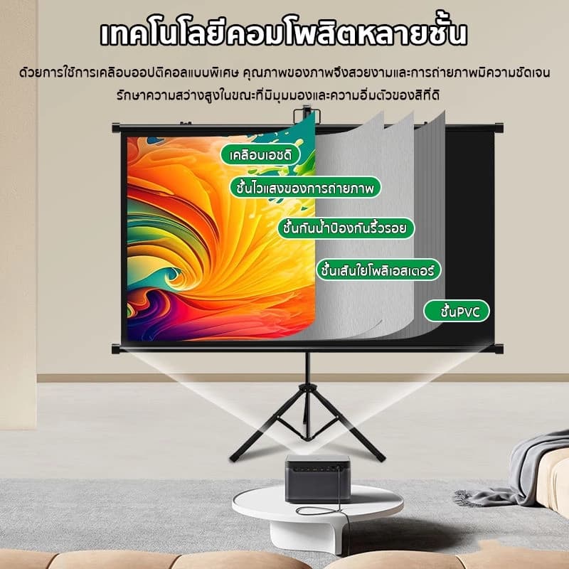 จอโปรเจคเตอร์ 4K จอรับภาพ รองรับการฉายภาพ 3D พับได้ แบบตั้งพื้น แขวนผนัง เหมาะสําหรับใช้ ในบ้าน สํานักงาน กลางแจ้ง รูปที่ 3