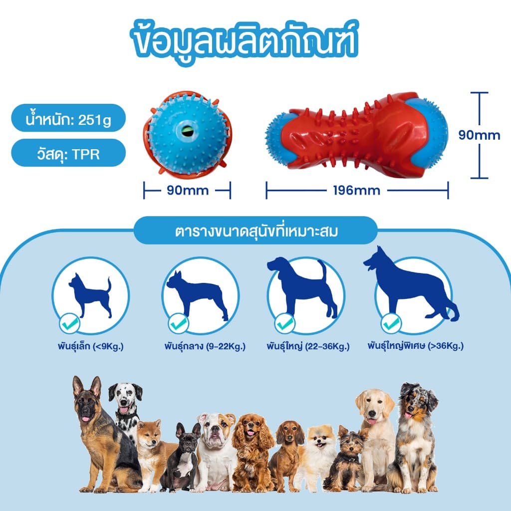 MOMOVIDA ของเล่นสัตว์เลี้ยง ของเล่นยางกัด ของเล่นให้อาหารสัตว์ ทนต่อการกัด ช่วยขัดฟัน ฝึกทักษะ ของเล่นสุนัข รุ่น DF-1 รูปที่ 7