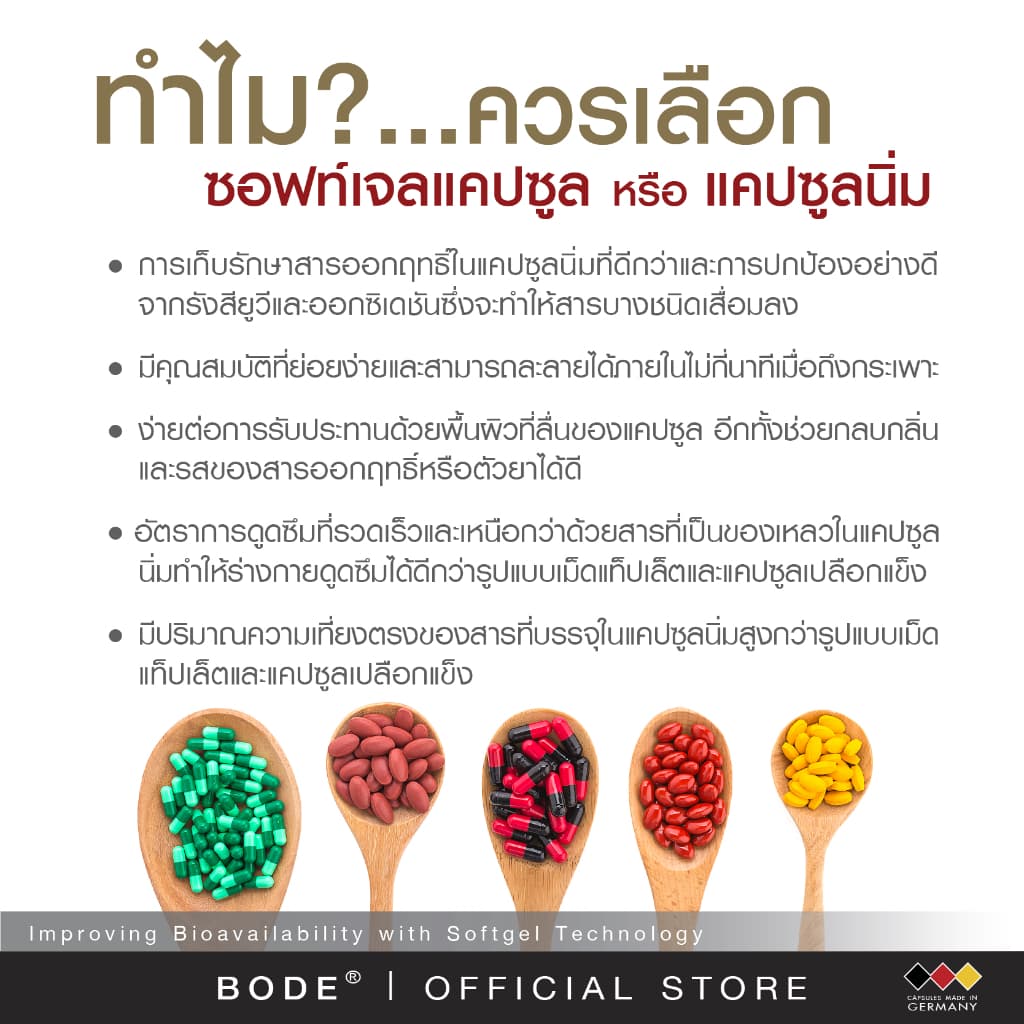 BODE® โบเด้ ซิงค์ พิโคลิเนต พลัส อี รูปที่ 8
