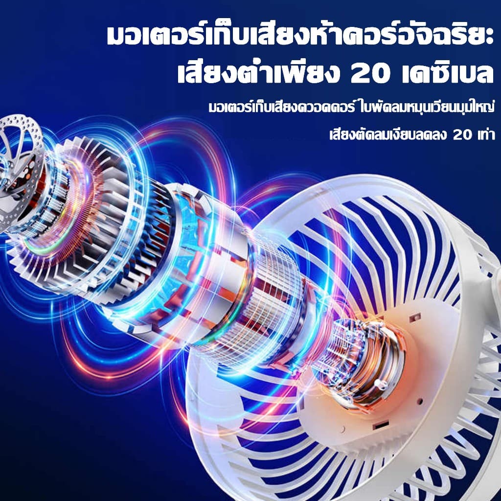 มีลมยาว10มพัดลม usb พัดลมพกพา พัดลมหนีบ 15000mAh มอเตอร์เยอรมัน มิตรกับสิ่งแวด 4สี หนีบรถเข็นเด็กได้ Desktop Fan รูปที่ 6