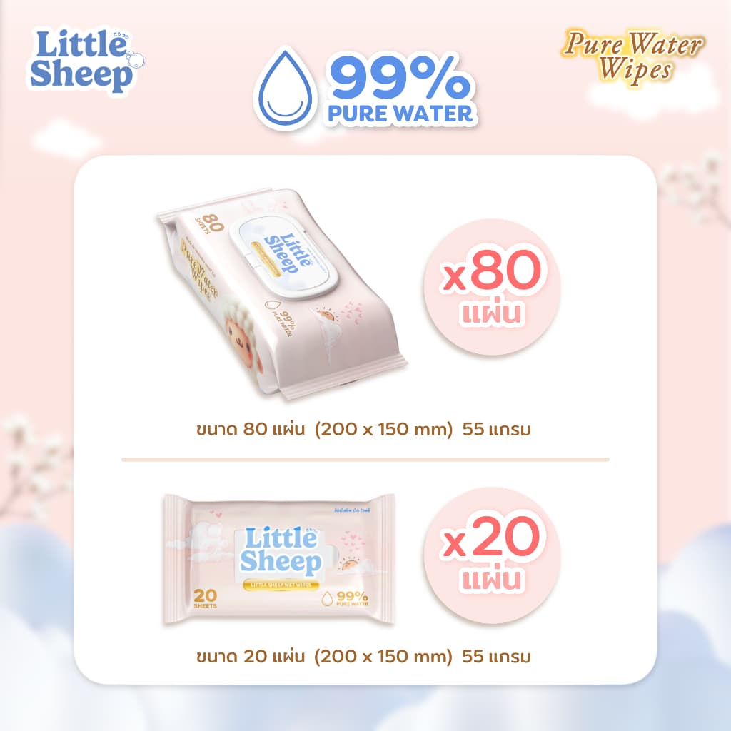 Little Sheep ทิชชู่เปียก สูตรน้ำบริสุทธิ์ 99% สำหรับเด็กทารก รูปที่ 7
