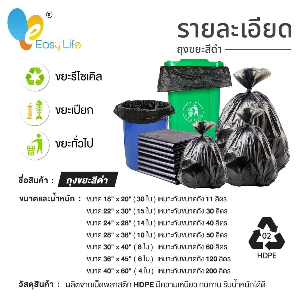 ถุงขยะดำแบบบาง เกรดA 200กรัม/แพ็ค ถุงขยะไร้กลิ่น ถุงขยะคุณภาพดี น้ำไม่รั่วซึม ถุงขยะหลายขนาด ถุงขยะอเนกประสงค์ ถุงขยะดึง รูปที่ 2