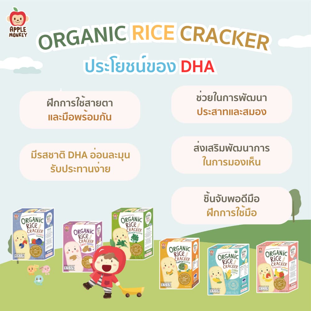 APPLE MONKEY ข้าวอบกรอบรสบลูเบอร์รี่สตรอเบอร์รี่ แพค 10 ซอง 30 กรัม รูปที่ 2
