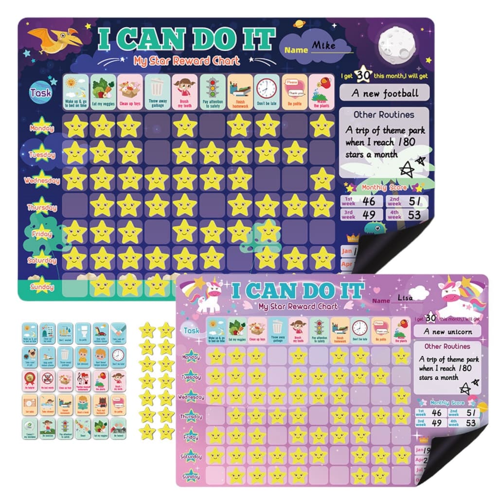 กระดานเด็กดี สร้างวินัยกิจวัตรประจำวันเด็ก - I Can Do It รูปที่ 2
