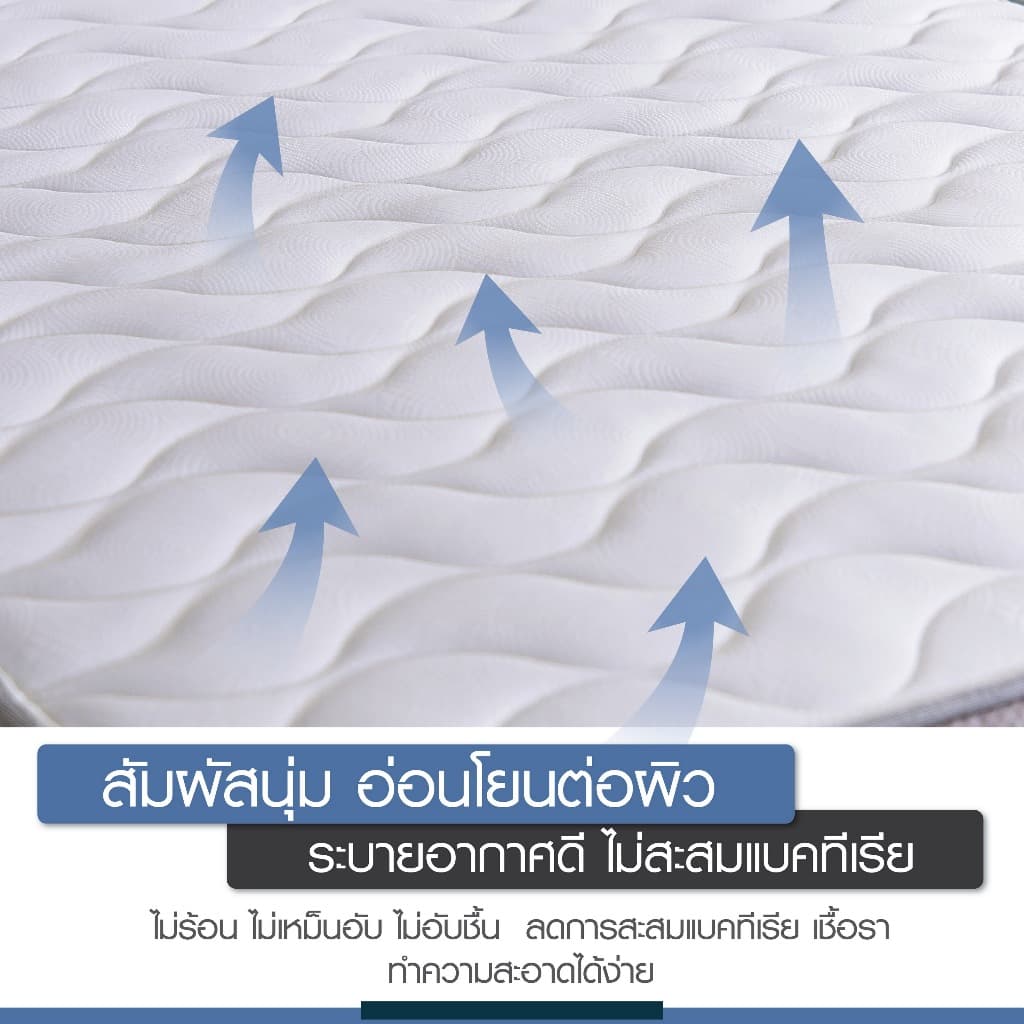 LUCKY Mattress ที่นอนยางพารา 100% CLOUDSOFT NATURAL LATEX รูปที่ 5