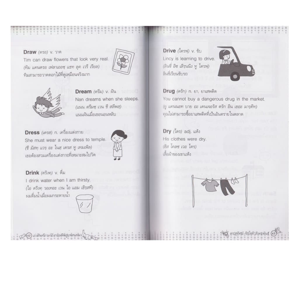 Learning Station - หนังสือเก่งศัพท์ภาษาอังกฤษฟิตสู่บทสนทนา รูปที่ 6