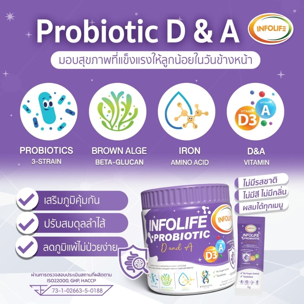 Infolife Fiber + Veggie Plus+ Lysine ไฟเบอร์เด็ก ผงผัก พรีไบโอติก ไฟเบอร์เด็ก อินโฟไลไฟเบอร์ รูปที่ 6