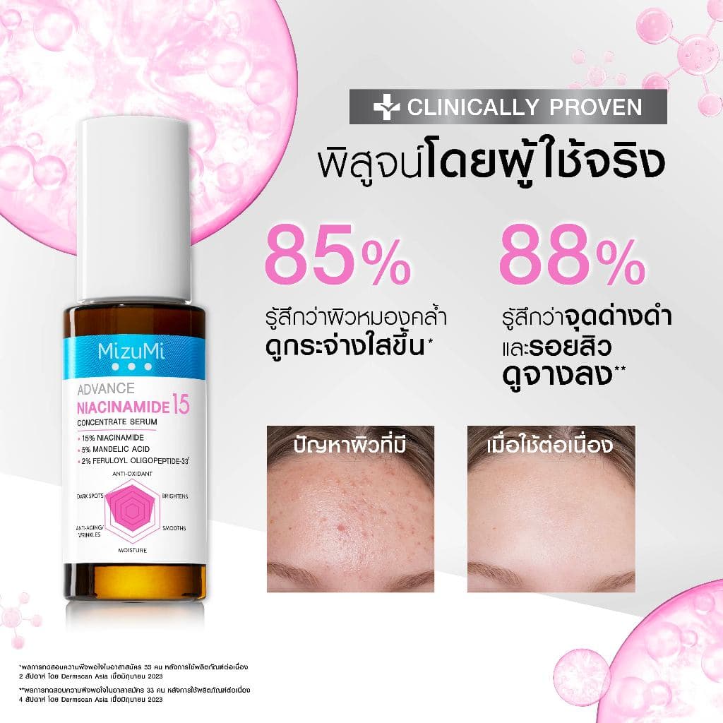 MizuMi Advance Niacinamide 15 Concentrate Serum 30 ml เซรั่มไนอะซินาไมด์ สูตรเข้มข้น 15% ลดเลือนจุดด่างดำ ความหมองคล้ำ รูปที่ 6