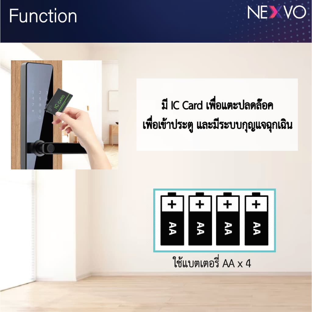 - กลอนประตูดิจิตอล SW01 สีดำ บานผลัก App TTLock ลายนิ้วมือ รหัส คีย์การ์ด กุญแจสำรอง มีบริการติดตั้ง รูปที่ 5