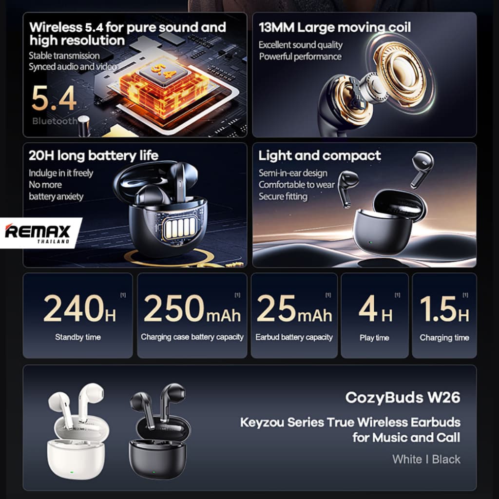 Remax Small Talk TWS W26 - หูฟังบลูทูธไร้สาย TWS รูปแบบ Earbuds เสียงคมชัด Hi-Resolution Audio รูปที่ 8
