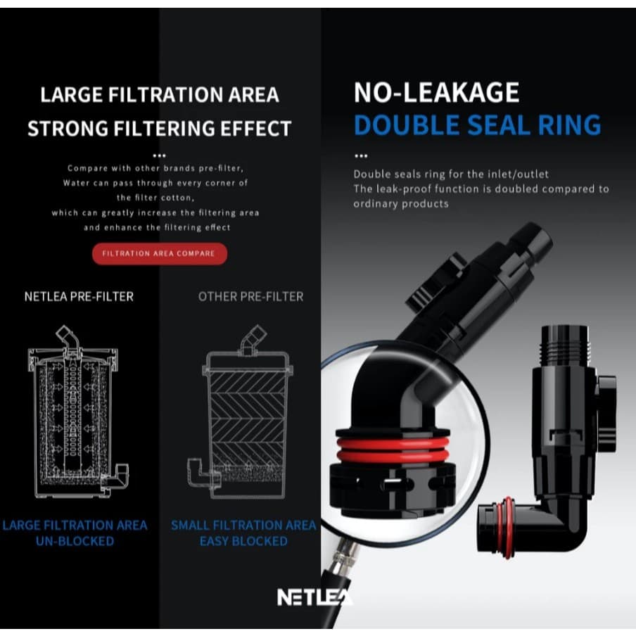 Netlea Prefilter G2 กรองเสริม ช่วยเพิ่มประสิทธิภาพการกรองของกรองหลัก และยังช่วยยืดเวลาการทำความสะอาด รูปที่ 4