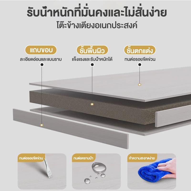 ตู้ข้างเตียง ชั้นวางของข้างเตียง ตู้ลิ้นชัก ตู้หัวเตียง โต๊ะข้างเตียง พร้อมตัวล็อค ชั้นวางของขนาดกะทัดรัดพร้อมลิ้นชัก รูปที่ 2