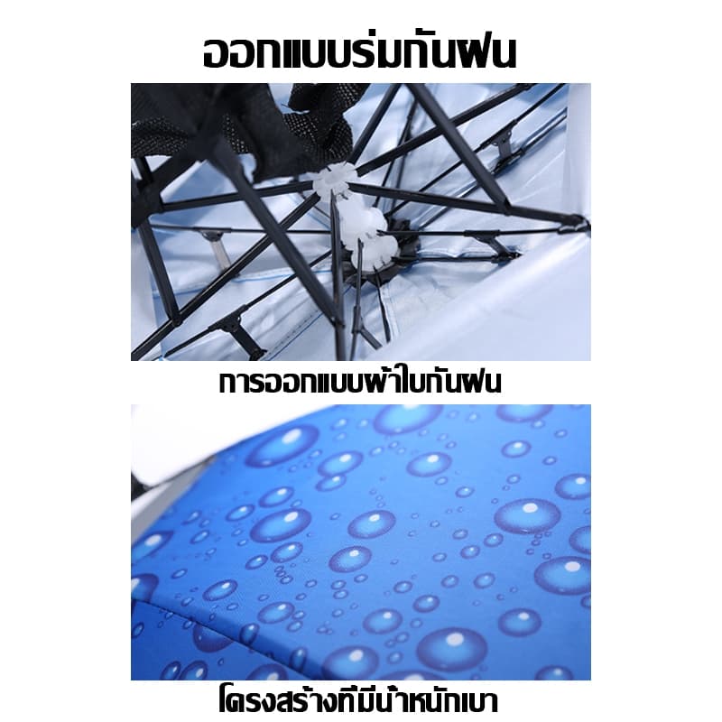 หมวกติดร่ม หมวกร่มกันแดด 90cmป้องกันรังสียูวี หมวกร่มกันฝน ใช้ได้ทั้งผู้ใหญ่และเด็ก ตกปลา ร่มพับ แข็งแรงทนทาน รูปที่ 5