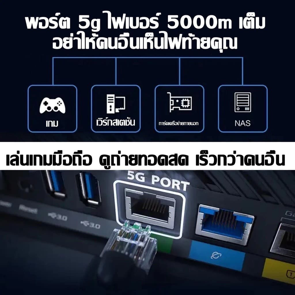 เร้าเตอร์ใส่ซิม เราเตอร์ 4G/5G Router wifi 300 Mbps 2.4Ghz ใช้ได้กับซิมทุกเครือข่าย เสียบใช้เลย รูปที่ 9