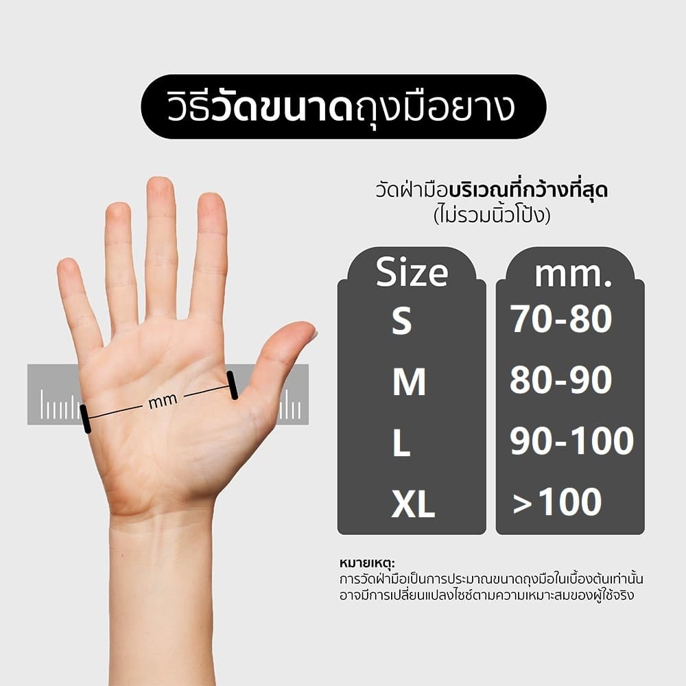 ถุงมือยางไนไตร แท้100% ไม่มีแป้ง 100 ชิ้น/กล่อง ถุงมือทำอาหาร ถุงมืออาหาร ทนน้ำมัน กันเคม รูปที่ 3