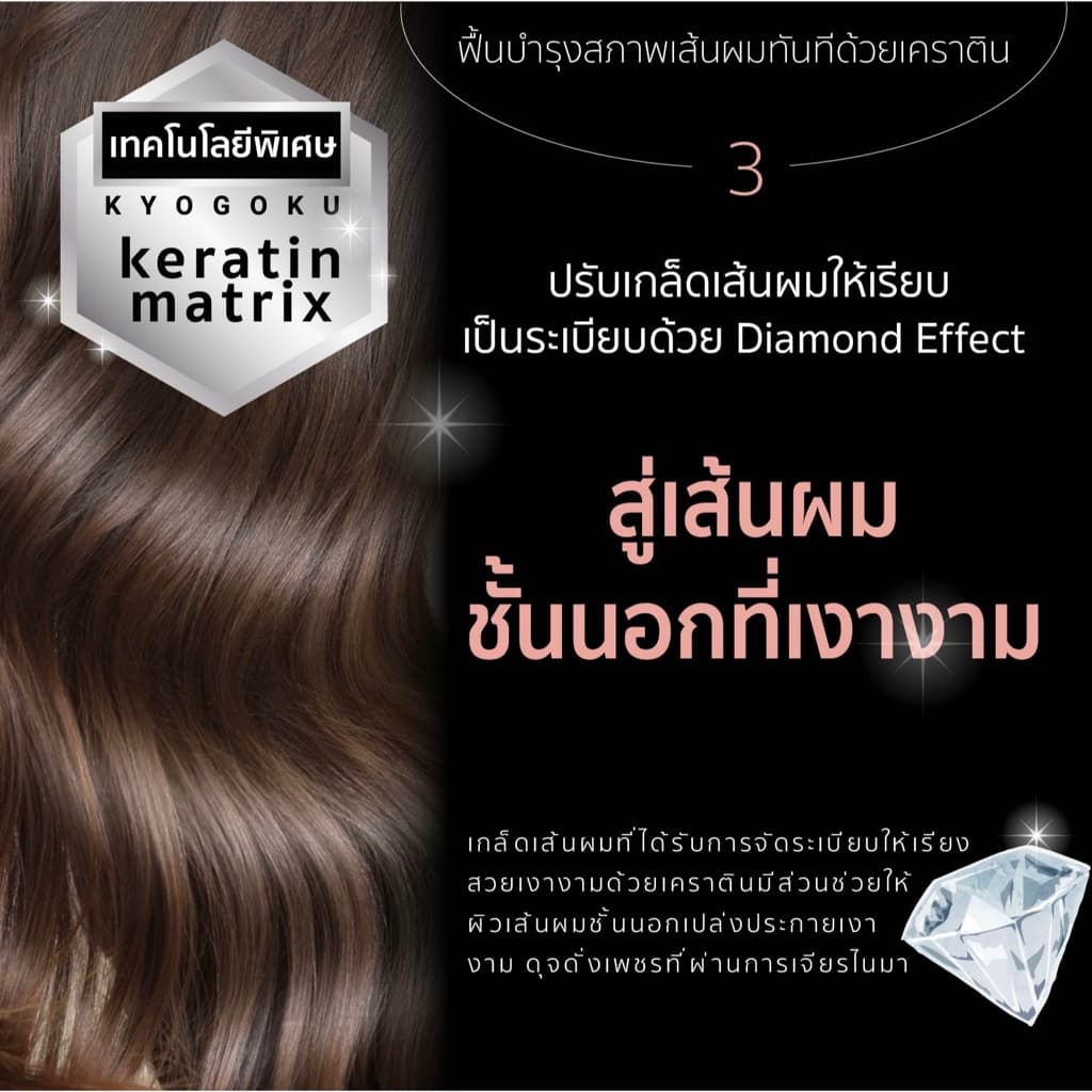 kyogoku Keratin Treatment Conditioner ทรีทเม้นท์เคราตินฟื้นฟูผมเสีย แก้ผมแห้งแตกปลาย ผมนุ่มเงางาม ปกป้องUV ไม่มีซิลิโคน รูปที่ 8