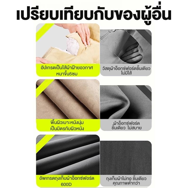 เก้าอี้แคมป์ปิ้ง เก้าอี้พับกลางแจ้ง เก้าอี้เอนนอน เก้าอี้สนามพับได้ แถมถุงจัดเก็บ ท่ออลูมิเนียมหนา รูปที่ 2