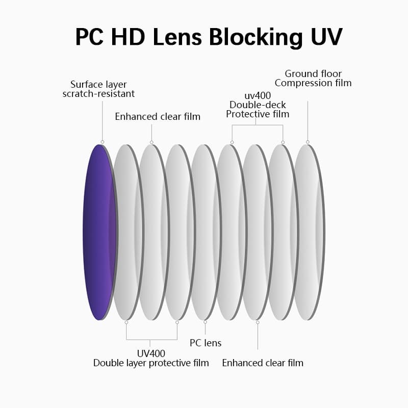 แว่นตาเด็ก แว่นกันแดด ป้องกันรังสี UV400 แว่นตาแฟชั่น สีทึบ รูปที่ 9