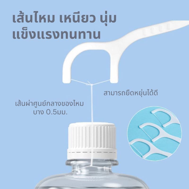เกรดดีที่สุดไหมขัดฟัน2IN1ชนิดด้าม ทางการแพทย์ ไม้จิ้มฟันพลาสติก ไหมขัดฟันแบบแท่ง แปรงขัดซอกฟัน แปรงสีฟัน รูปที่ 4