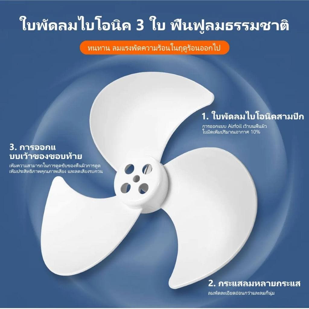 พัดลมโซล่าเซลล์ พัดลมโซล่าเซล พัดลมตั้งโต๊ะ พัดลมตั้งพื้น solar fan 18 นิ้ว หลอด หลอด โซล่าเซลล์ พัดลม พัดลมอัจฉริยะ แถม รูปที่ 5