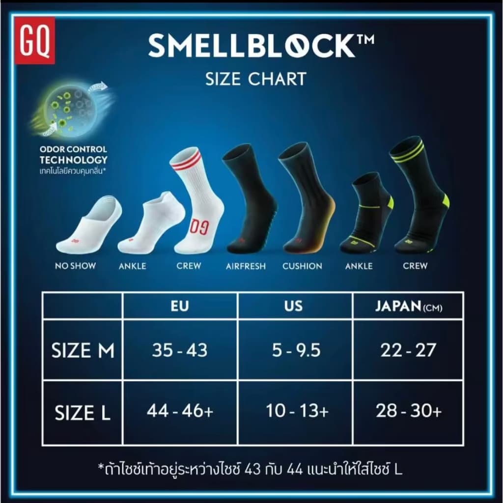 GQ Smellblock ถุงเท้าบล็อกกลิ่น ลดกลิ่นเท้าเหม็น มี 3 รุ่น ข้อสั้น และ ขายาว รูปที่ 7