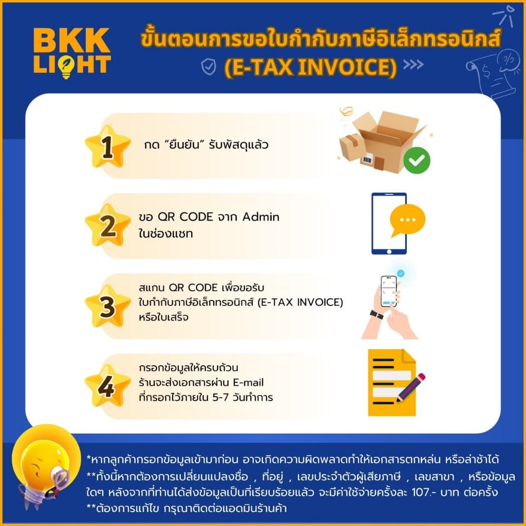 หลอดไฟ LED Philips 5w 7w 9w 11w 13w รุ่น Essential กล่องเขียว ขั้ว E27 ลงลัง รูปที่ 7