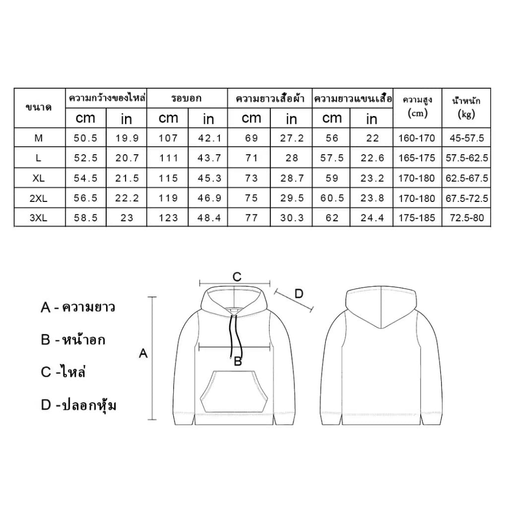 2025 HOODIE Sho pe. FOD เสื้อฮู้ด มีไซร์เท่ๆงานป้าย โลโก้สีสด แบบซิป สวม ทั่วไทยมีเก็บปลายทาง รูปที่ 2