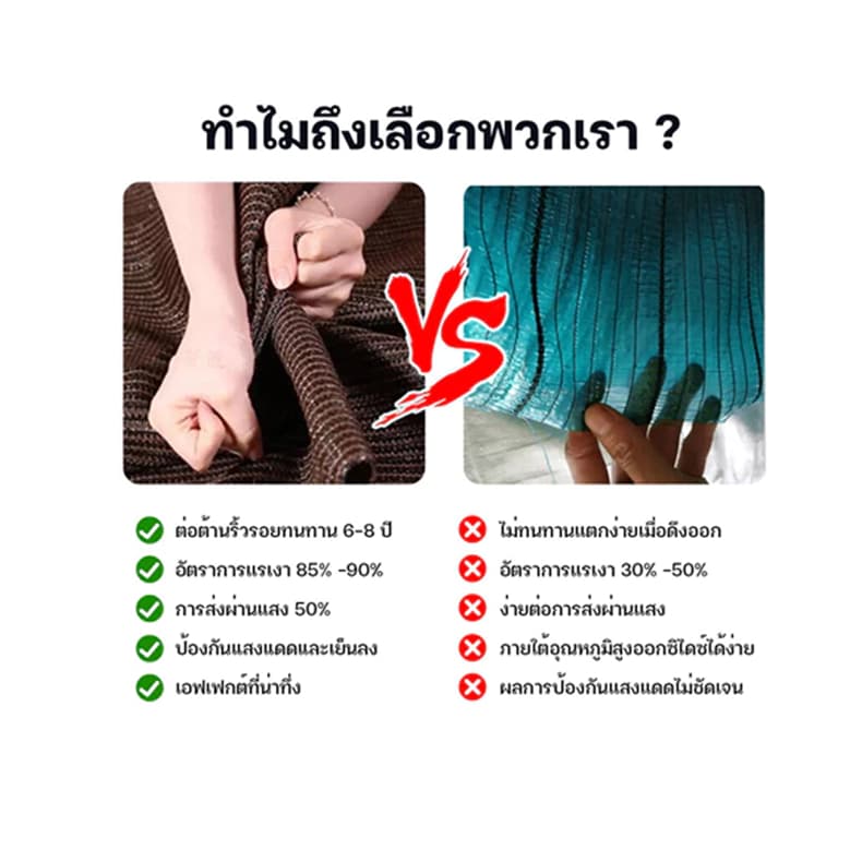 สแลนกันแดด 100% ผ้าบังแดดกันฝน ผ้าใบกันแดด กันแดดรถยนต์ ผ้าสแลนกันแดด ผ้ากันแดดแคมปิ้ง ตาข่ายบังแดด ผ้ากัน รูปที่ 9