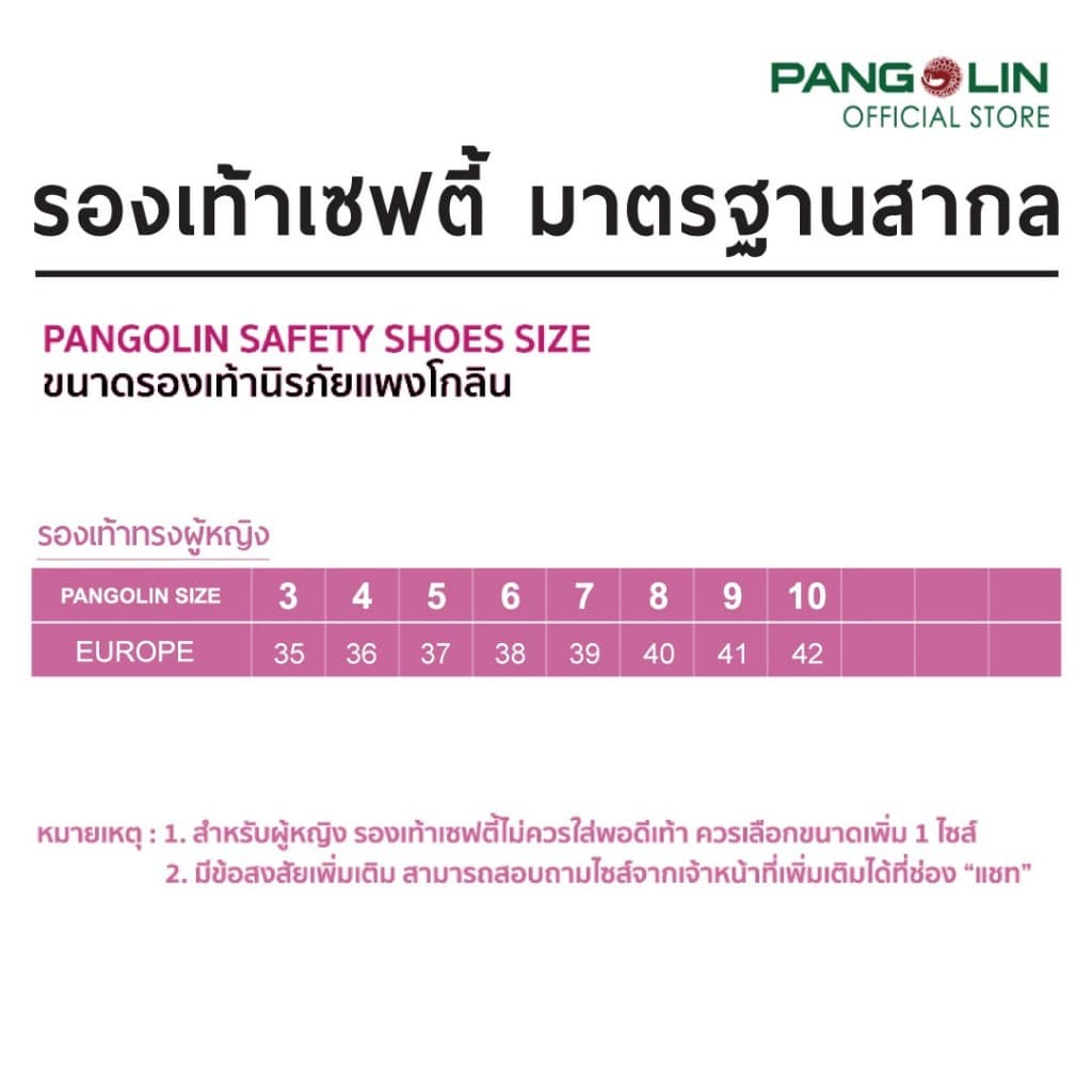 PANGOLIN รองเท้าเซฟตี้ รองเท้านิรภัย พื้นพียู แบบหุ้มข้อ รุ่น0027U สีดำ รูปที่ 5