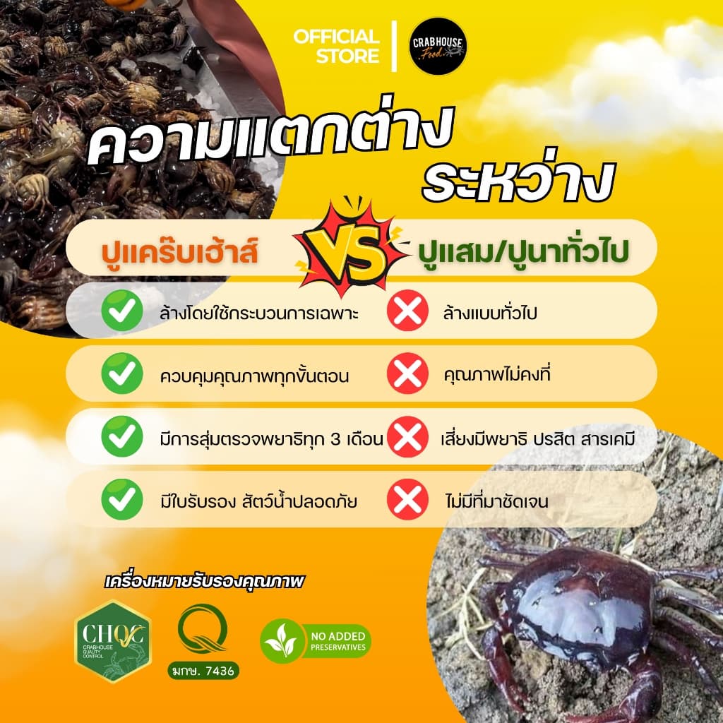 Crabhousefood-ปูแสมดองน้ำปลากวนเกรด B+ เนื้อแน่น สด แต่ไม่ได้คัดมันปู ขนาด 1 KG. รูปที่ 2