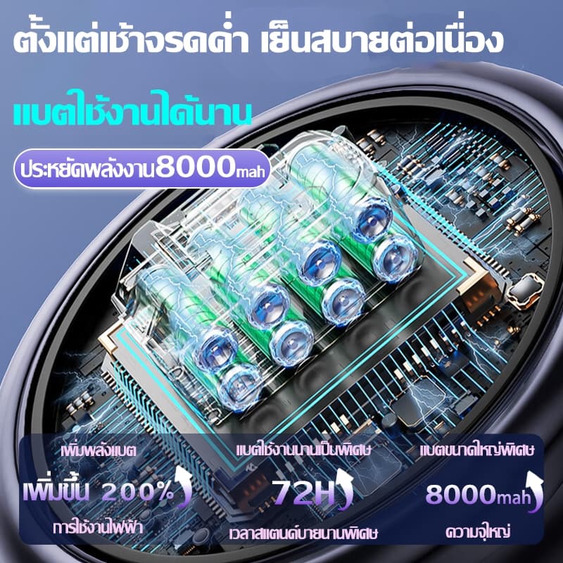 รับประกัน30ปีพัดลมตั้งโต๊ะ พัดลมไฟฟ้า พัดลมเล็ก คุมลมอัจฉริยะ100ระดับ พัดลมไร้เสียง พัดลมเล็กต้ังโต๊ะ table fan รูปที่ 9