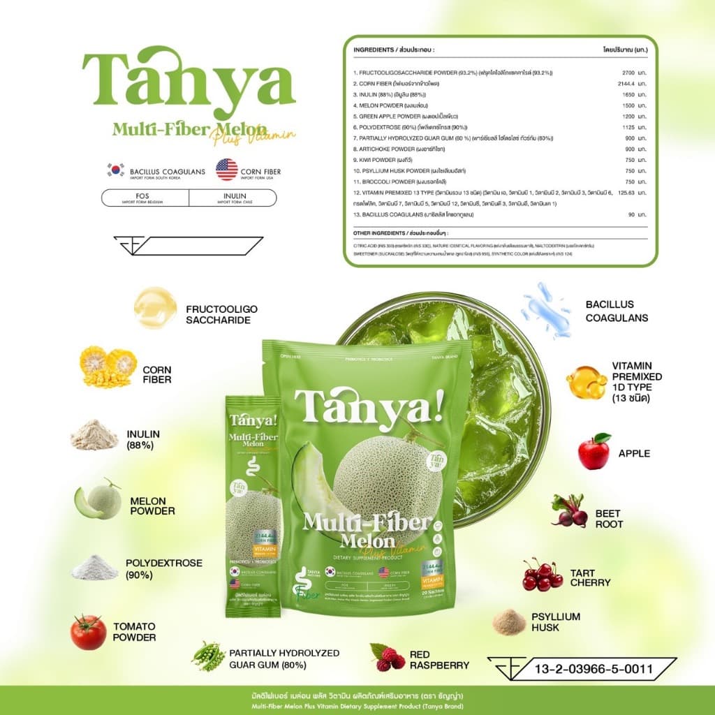 ไฟเบอร์ TANYA MULTI FIBER รูปที่ 3