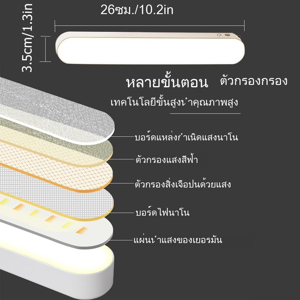 โคมไฟตั้งโต๊ะ เปิดได้ 3 แสง 26/28/42cm Table lamp ไฟแม่เหล็ก ไฟอ่านหนังสือ ไฟ LED USB ไฟแต่งห้อง ไฟled ไฟ5v ไฟติดห้อง รูปที่ 8