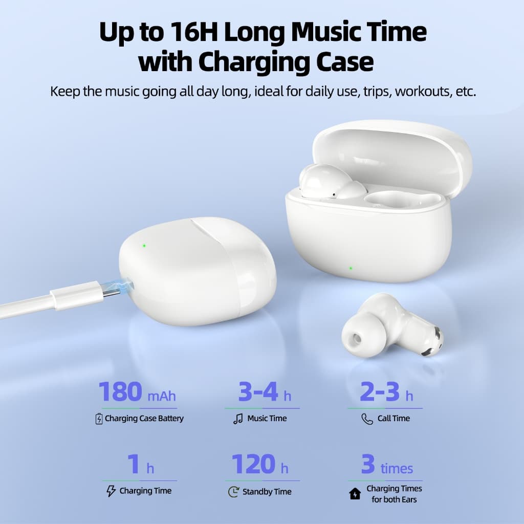 GOOJODOQ J233 หูฟังบลูทูธ หูฟัง Bluetooth 5.3 เสียงคุณภาพสูง ควบคุมสัมผัส Type C หูฟังไร้สาย รูปที่ 5