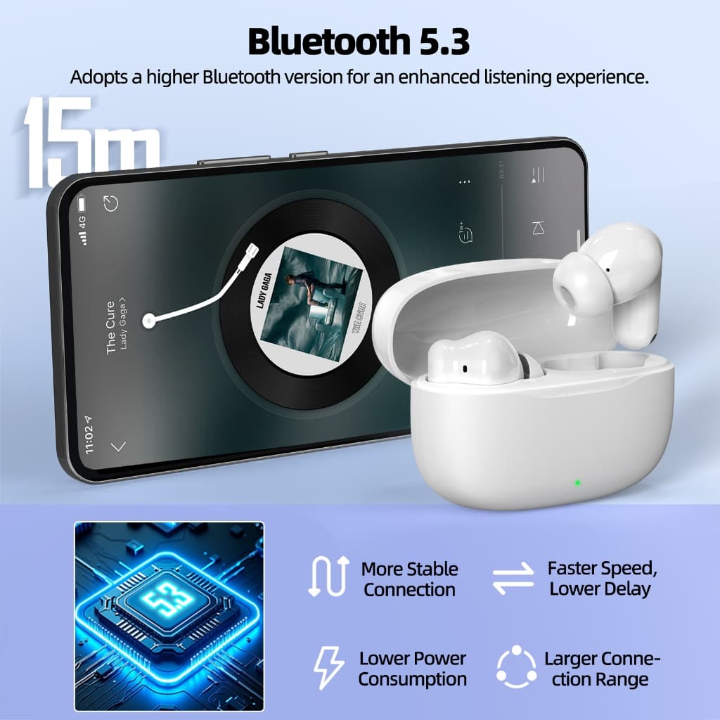 GOOJODOQ J233 หูฟังบลูทูธ หูฟัง Bluetooth 5.3 เสียงคุณภาพสูง ควบคุมสัมผัส Type C หูฟังไร้สาย รูปที่ 4
