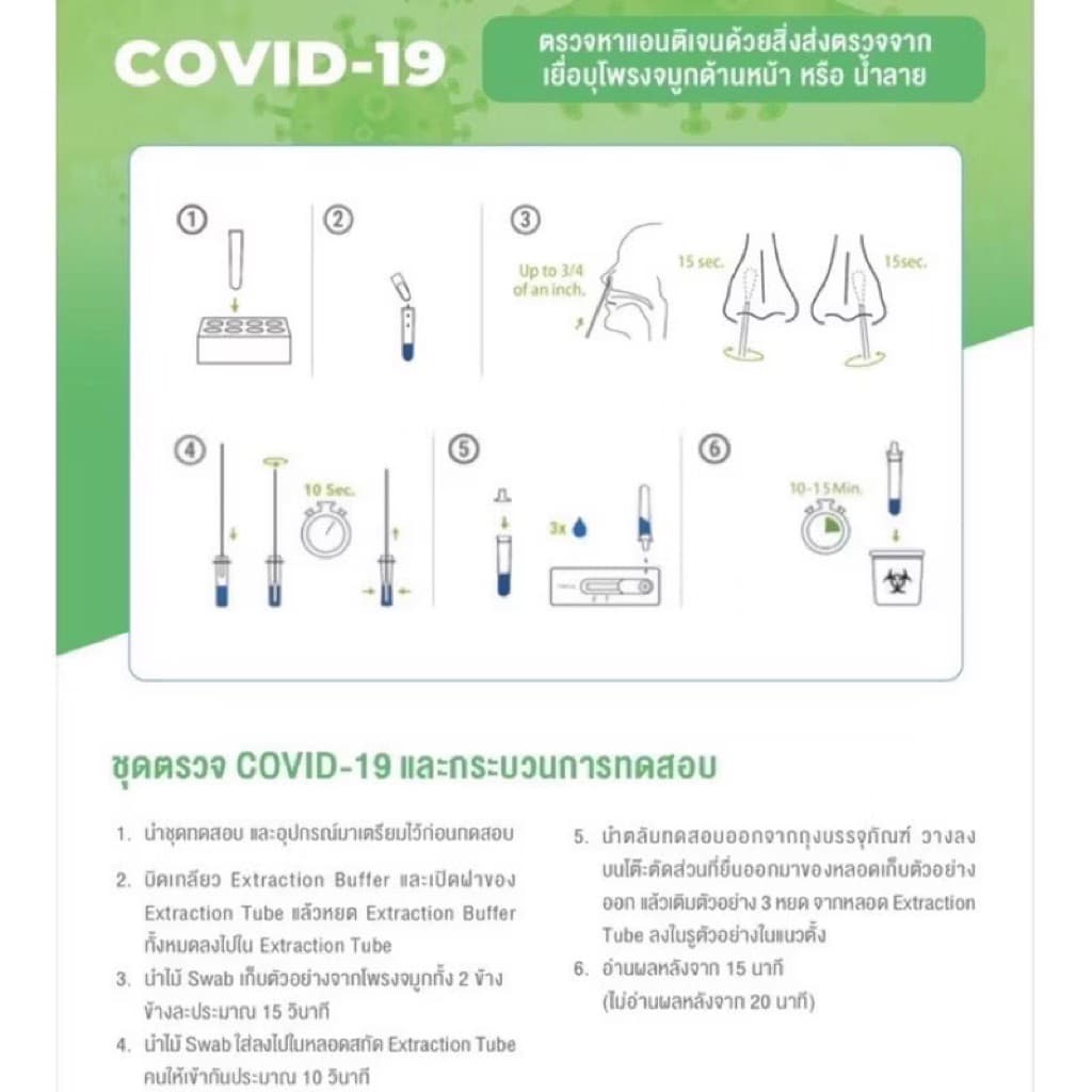 ชุดตรวจโควิดแอนติเจน จิก้า Gica Testseallabs Covid-19 ATK ตรวจจมูก และน้ำลาย แบบ2in1 1เทสต์ ต่อกล่อง รูปที่ 9