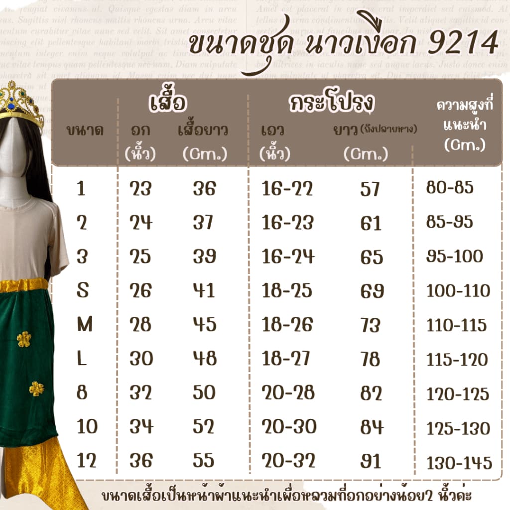 ไวมากจ้า ของเด็ก ชุดพระอภัยมณี ชุดสุดสาคร นางยักษ์ รูปที่ 2