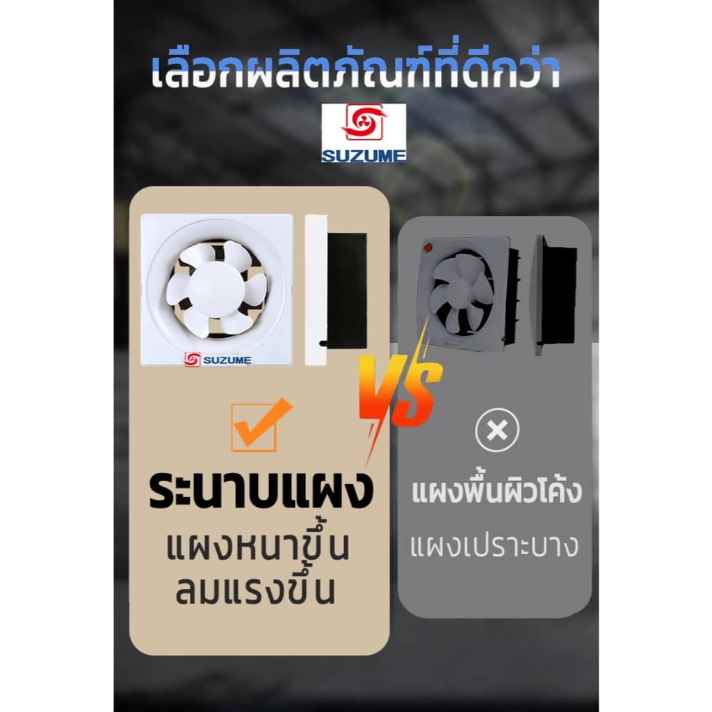 SUZUME พัดลมเจ็ท พัดลมดูดอากาศ ติดตั้งได้ทุกที่ ทนความร้อนสูง มีตัวเลือก 6/8/10/12นิ้ว 220v พัดลมระบายอากาศ รูปที่ 2