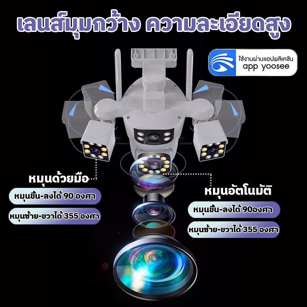 FNKvision YOOSEE กล้องวงจรปิดไร้สาย กล้องวงจรปิดแสดงผล3หน้าจอ Full HD 18MP กันน้ำ IP67 กลางแจ้ง กลางคืนภาพเป็นสี ​360อง รูปที่ 3