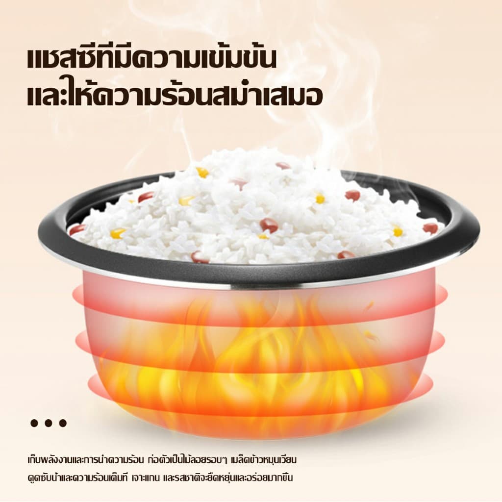 KONIG หม้อข้าวไฟฟ้า หม้อหุงข้าว 1.5ลิต 2ลิต 3ลิต 4ลิต หม้อหุงข้าวมัลติ ฟังก์ชั่นขนาดเล็กในครัวเรือน หม้อนึ่ง mini หม้อห รูปที่ 4