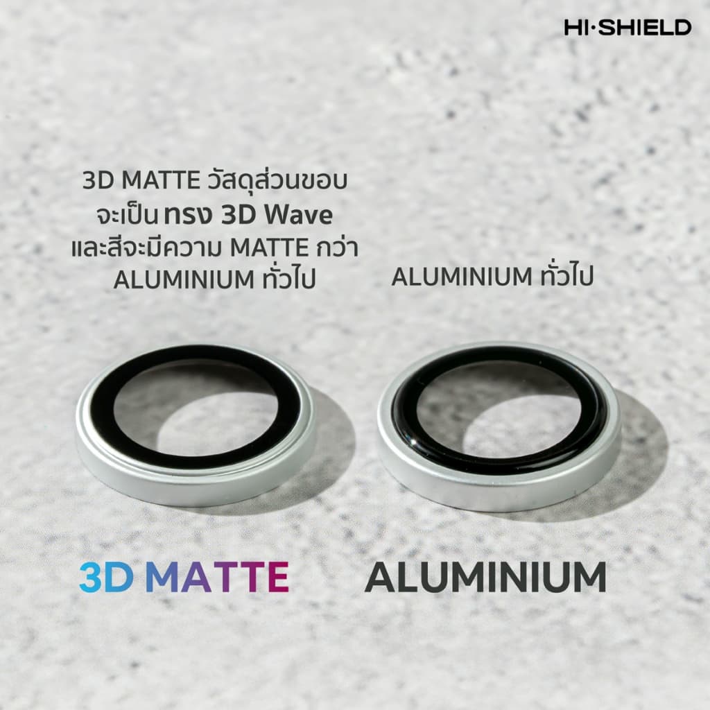 HI-SHIELD กระจกกันเลนส์กล้อง 3D Matte Aluminium Lens รุ่น iPhone 17Pro / 17ProMax รูปที่ 7