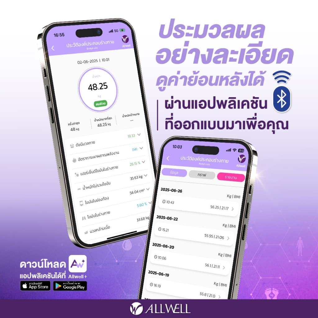ALLWELL เครื่องชั่งน้ำหนัก วัดไขมันและดัชนีมวลกาย เชื่อมแอพได้ วัดค่าสุขภาพ 20 ค่า รุ่น BodyA-Lite รูปที่ 6